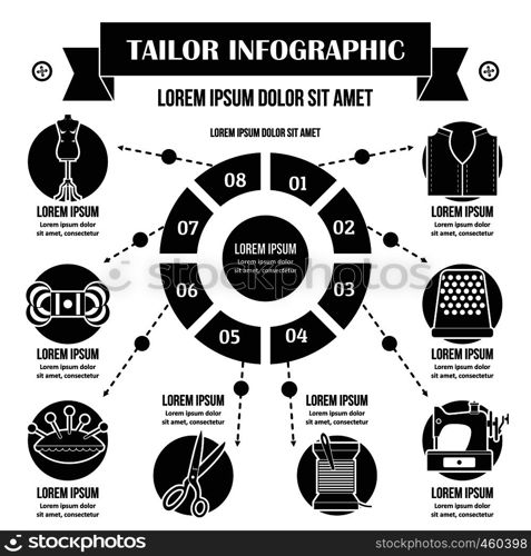 Tailor infographic banner concept. Simple illustration of tailor infographic vector poster concept for web. Tailor infographic concept, simple style