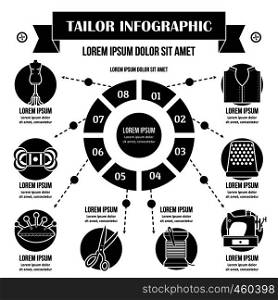 Tailor infographic banner concept. Simple illustration of tailor infographic vector poster concept for web. Tailor infographic concept, simple style