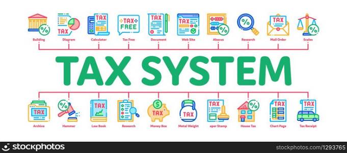 Tax System Finance Minimal Infographic Web Banner Vector. Tax System Building And Car, Document And Mail Notice, Abacus And Scales Illustrations. Tax System Finance Minimal Infographic Banner Vector