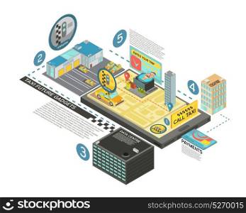 Taxi Future Gadgets Isometric Infographics. Taxi future gadgets isometric infographics with information about stages of service by digital technologies 3d vector illustration