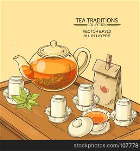 Tea Ceremony. Tea table with teapot, tea bowls, tea jug and tea tools