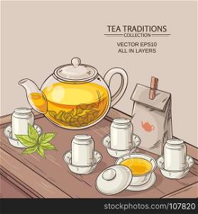 Tea ceremony. Tea table with teapot, tea bowls, tea jug and tea tools