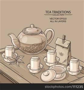 Tea Ceremony. Tea table with teapot, tea bowls, tea jug and tea tools