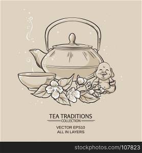 tea with jasmine. Illustration with teapot with tea bowl and jasmine