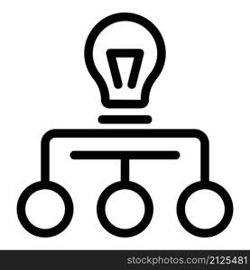 Teamwork business idea icon outline vector. Office job. Marketing manager. Teamwork business idea icon outline vector. Office job