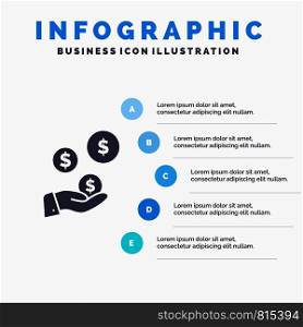 tech Industry, Hand, Dollar, Industry Solid Icon Infographics 5 Steps Presentation Background