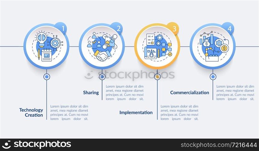 Tech transfer levels vector infographic template. Innovation spread presentation outline design elements. Data visualization with 4 steps. Process timeline info chart. Workflow layout with line icons. Tech transfer levels vector infographic template