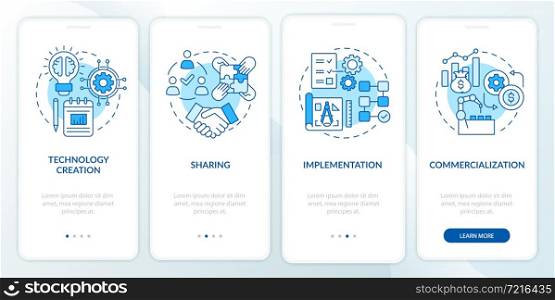 Tech transfer stages onboarding mobile app page screen. Sharing and implementation walkthrough 4 steps graphic instructions with concepts. UI, UX, GUI vector template with linear color illustrations. Tech transfer stages onboarding mobile app page screen