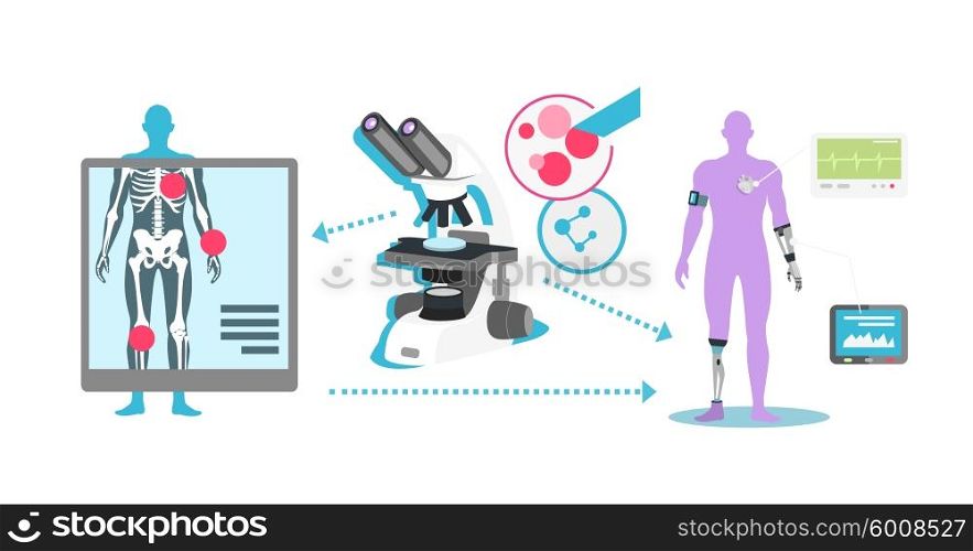 Technological advance in medicine icon flat . Research science, medical equipment, biotechnology and laboratory, analysis data and experiment, healthcare illustration. Technological advance concept