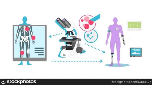 Technological advance in medicine icon flat . Research science, medical equipment, biotechnology and laboratory, analysis data and experiment, healthcare illustration. Technological advance concept