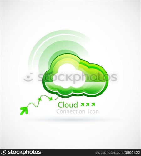 Technology cloud