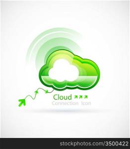 Technology cloud