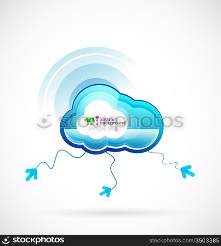 Technology cloud