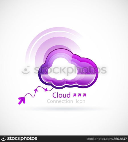 Technology cloud