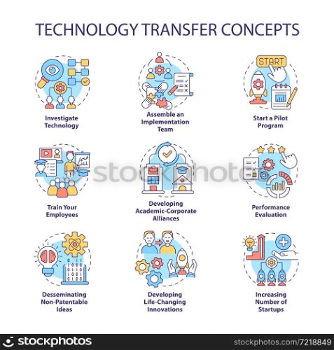 Technology transfer concept icons set. Innovation implementation. Corporate partnership development. idea thin line color illustrations. Vector isolated outline drawings. Editable stroke. Technology transfer concept icons set