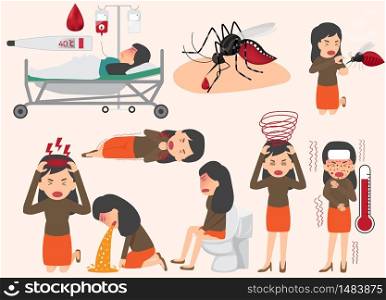 Template design of details dengue fever or flu and symptoms with prevention infographics. people sick that have dengue fever and flu health and medicine cartoon vector illustration.