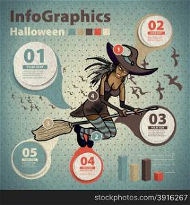 Template for infographic for Halloween and witch in vintage style