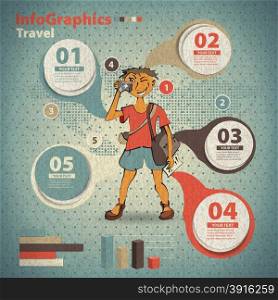 Template for infographic for travel in vintage style