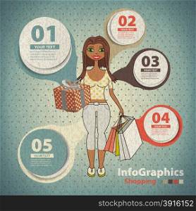 Template for infographic on shopping in vintage style