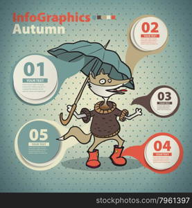 Template for infographic on the theme of autumn and clothing