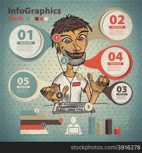 Template for infographic with a geek and programmer in vintage style