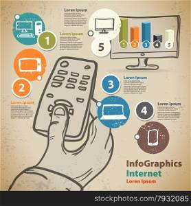 Template for infographic with hand with remote control and Smart TV in vintage style
