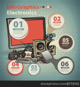 Template infographic home appliances and electronics in vintage style