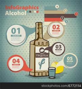 Template infographic on the topic of alcohol in vintage style