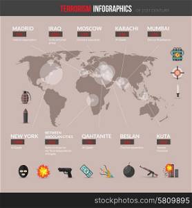 Terrorism infographics set with terrorist attacks on world map vector illustration. Terrorism Infographics Set