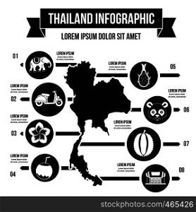 Thailand travel infographic banner concept. Simple illustration of Thailand travel infographic vector poster concept for web. Thailand travel infographic concept, simple style