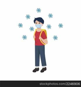 The boy goes with a school bag. A schoolboy in a medical mask during the coronavirus epidemic. Illustration on the Covid19 pandemic