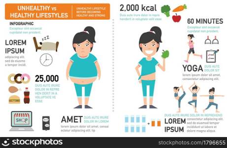 The comparison of the woman who had unhealthy lifestyle before becoming healthy and strong.vector illustration
