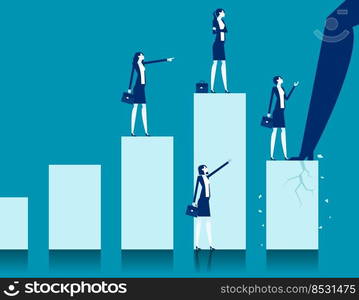 The economic pressures of the giants. Breaking Down histogram concept