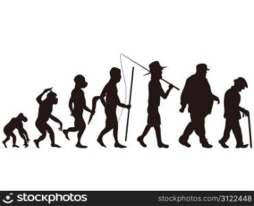 the human evolution from primitive step to modern step