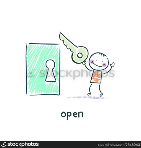 The key opens the door