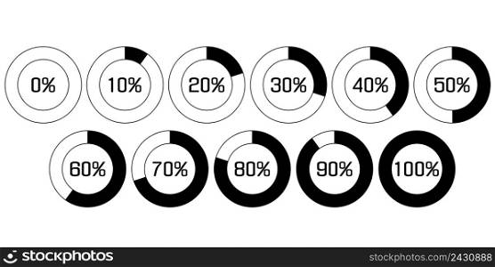 The pie chart in percent. UB percent download bar for apps, web. Performance analysis in percent by increments of 10. Vector elements infografics step 10%