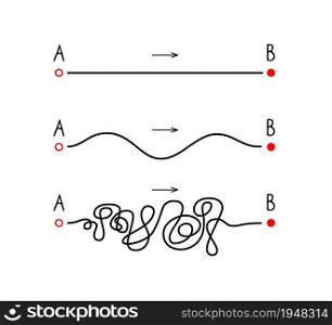 The route from point A to point B. Concept expectation and reality. Straight, wavy and tangled lines. Vector illustration isolated on white background.. The route from point A to point B. Concept expectation and reality. Straight, wavy and tangled lines. Vector illustration isolated on white background