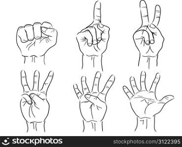 the sign of hands making the numbers