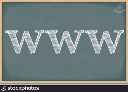 The word www on blackboard