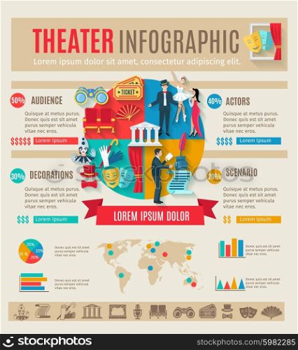Theater infographics set with drama play symbols and charts vector illustration. Theater Infographics Set