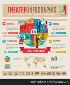 Theater infographics set with drama play symbols and charts vector illustration. Theater Infographics Set