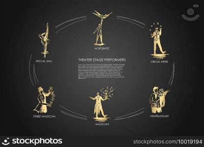Theatre stage performance - acrobatic, circus artist, ventriloguist, magician, street magician, special skill vector concept set. Hand drawn sketch isolated illustration. Theatre stage performance - acrobatic, circus artist, ventriloguist, magician, street magician, special skill vector concept set