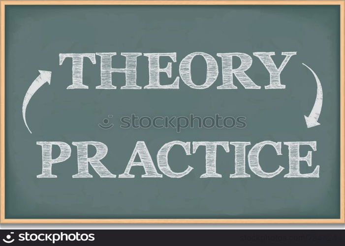 Theory Practice