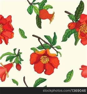 this is awesome red flowers pattern background