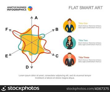 Three colleagues and radar chart template for presentation. Vector illustration. Diagram, graph, infochart. Research, economics, finance, business or marketing concept for infographic, report.