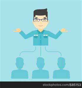 Three employees linked with an asian businessman. Businessman choosing employee. Concept of searching for stuff. Vector flat design illustration. Square layout.. Businessman choosing employee.