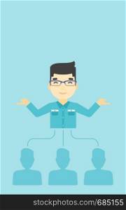 Three employees linked with an asian businessman. Businessman choosing employee. Concept of searching for stuff. Vector flat design illustration. Vertical layout.. Businessman choosing employee.