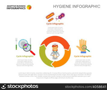 Three hygiene options process chart slide template. Business data. Cycle, diagram, design. Creative concept for infographic, project. Can be used for topics like virology, healthcare, medicine.