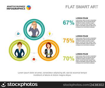 Three ideas percentage chart template for presentation. Business data visualization. Cooperation, finance, teamwork or marketing creative concept for infographic, report, project layout.