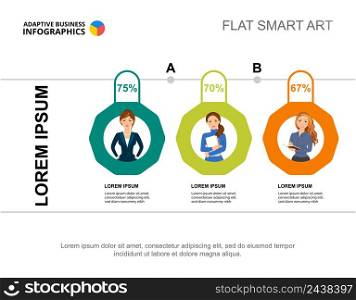 Three options percentage chart template for presentation. Business data. Abstract elements of diagram, graphic. Progress, economy, management or statistics creative concept for infographic, project.